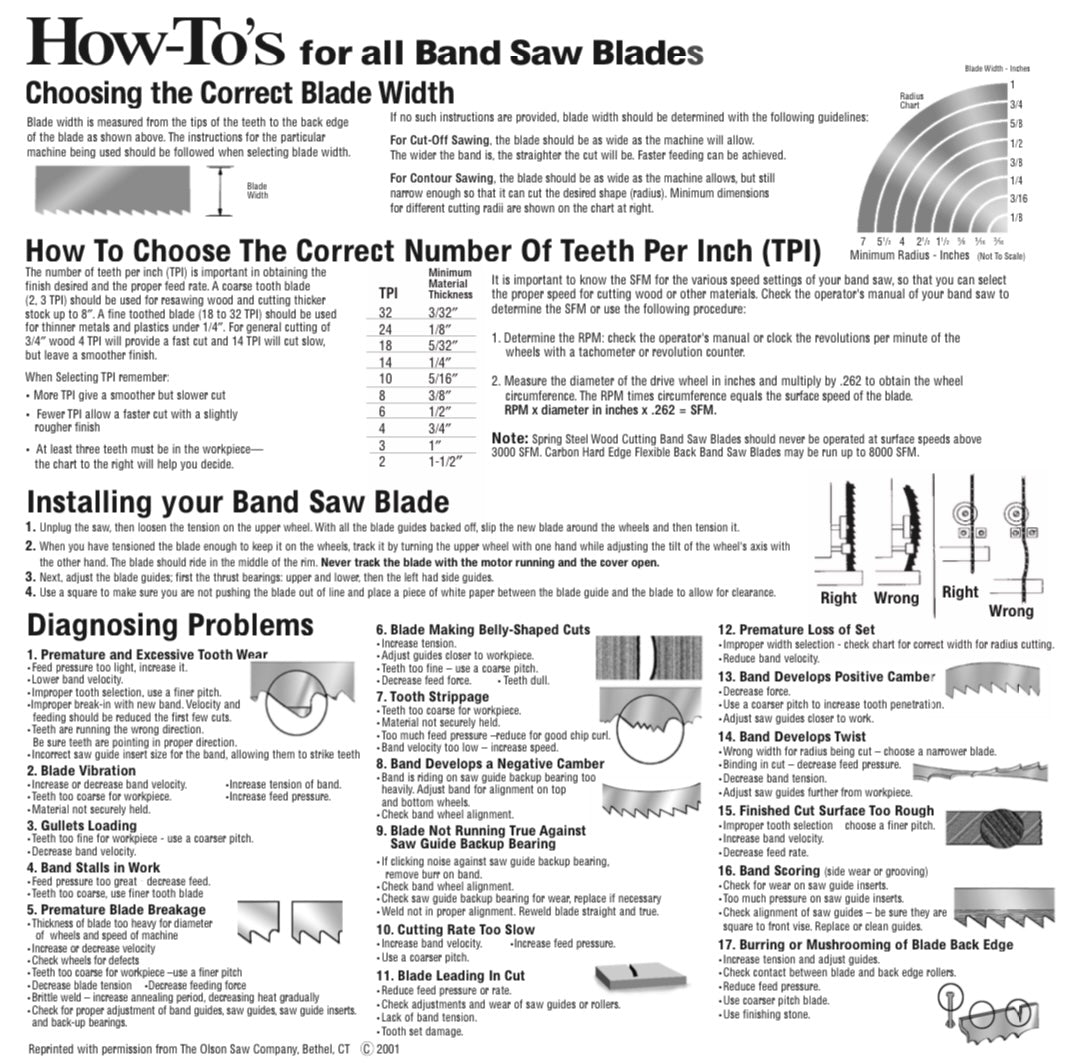 BANDSAW BLADE SELECTION GUIDE King's Fine Woodworking Inc